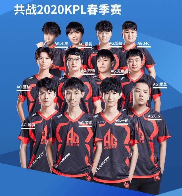 的一些质疑