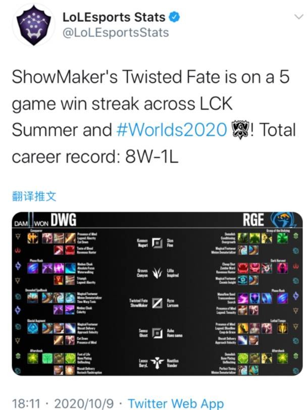 术布局和市 术布局和市