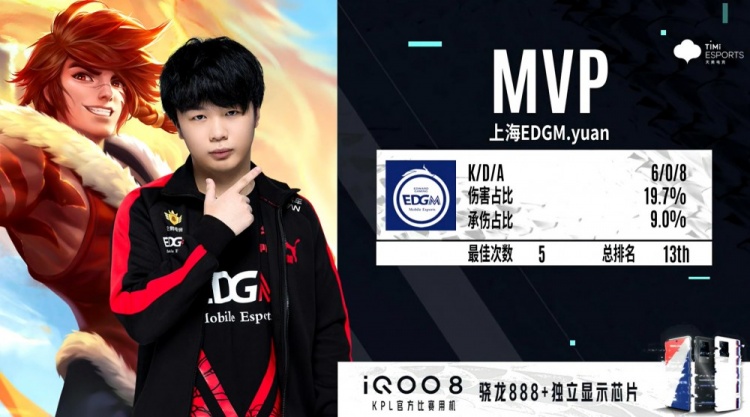 评价与建议 评价与建议