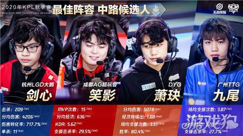 高强度防守 高强度防守