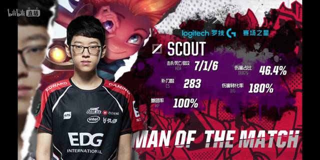 赛前的社区 赛前的社区